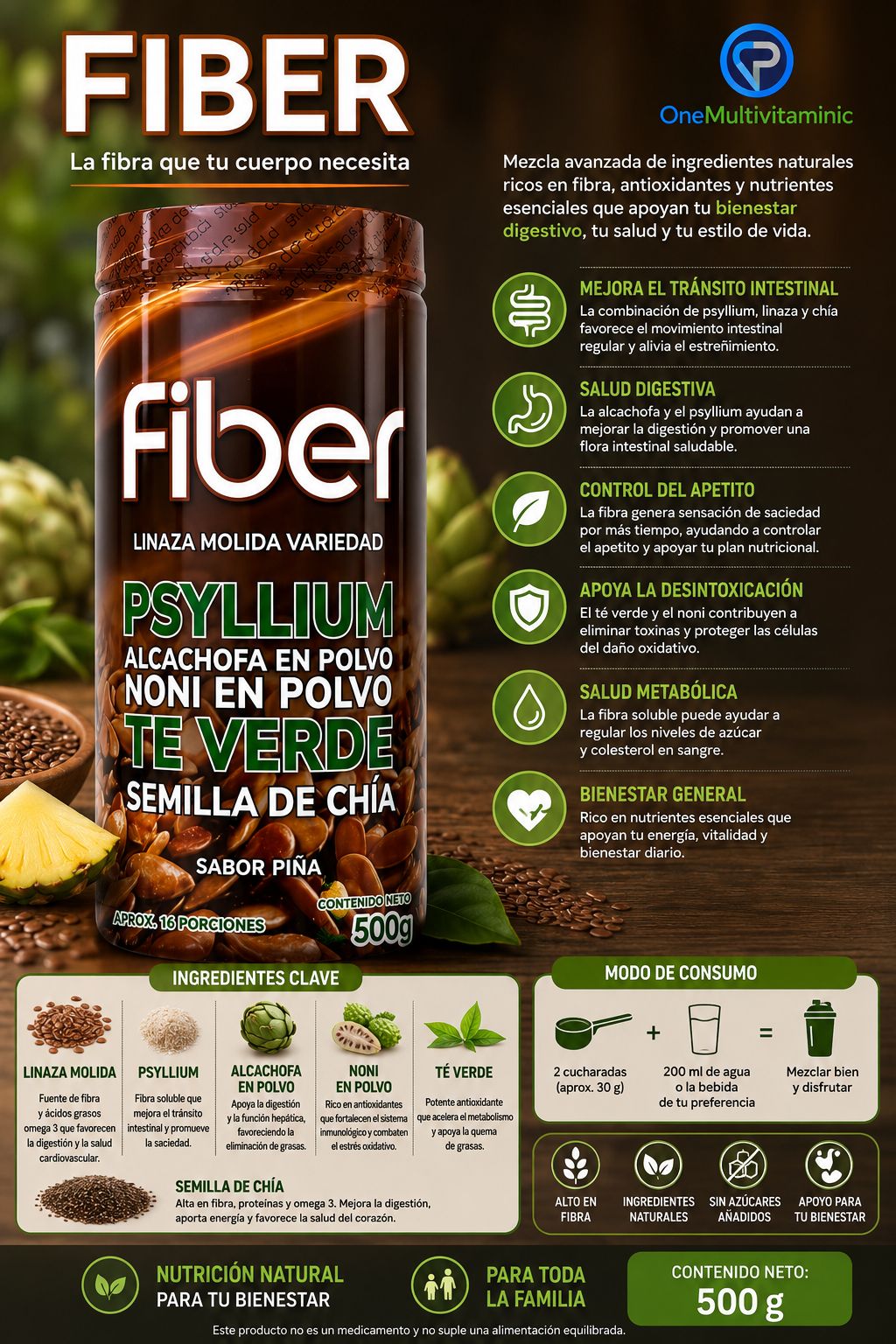 FIBER