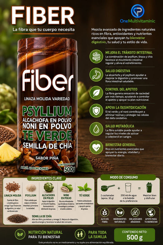 FIBER